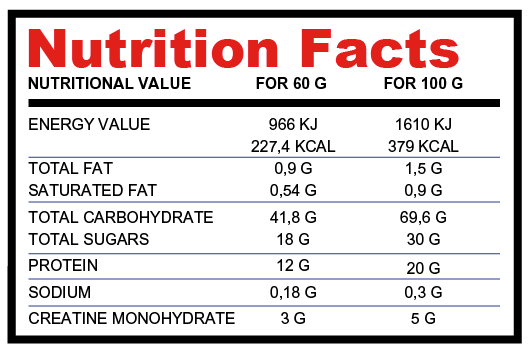 PGN Ultra Mass Gainer