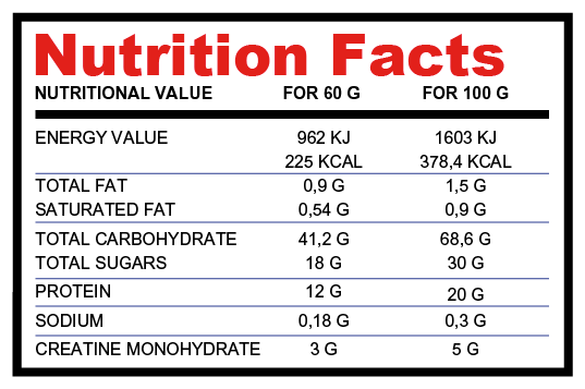 PGN Ultra Mass Gainer